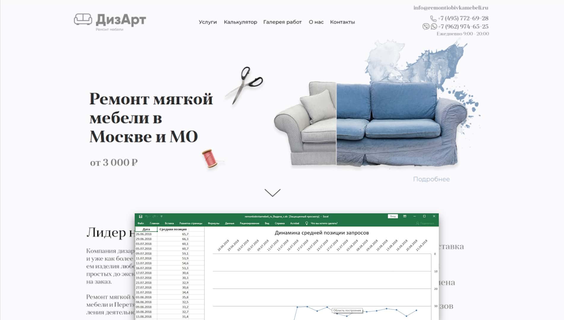 Dizart — ремонт и обивка мебели