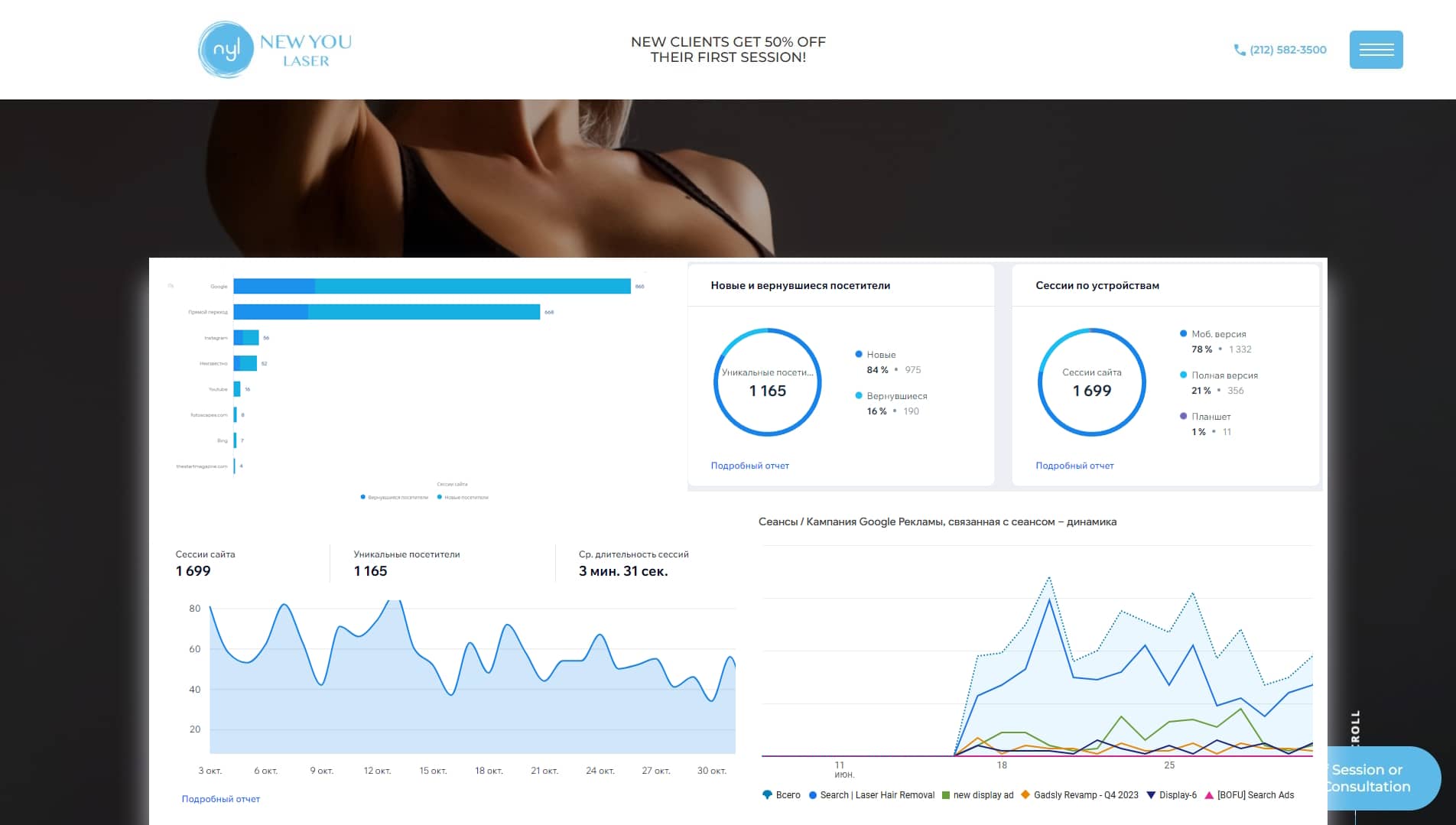 New You Laser NYC — SEO и поддержка сайта