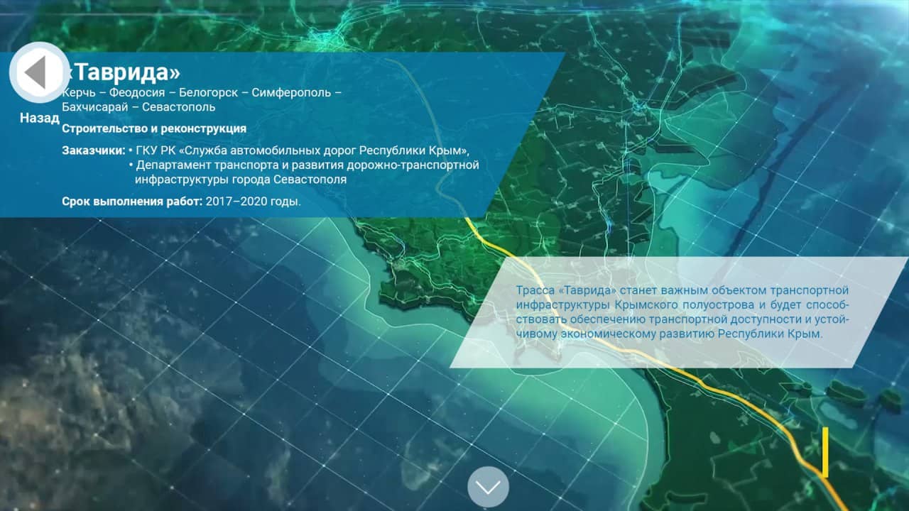 Презентация дорог